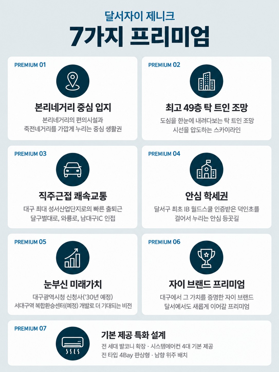 7가지 프리미엄 — 01 본리네거리 중심 입지 · 02 최고 49층 탁 트인 조망 · 03 직주근접 쾌속교통 · 04 안심 학세권 · 05 눈부신 미래가치 · 06 자이 브랜드 프리미엄 · 07 기본 제공 특화 설계