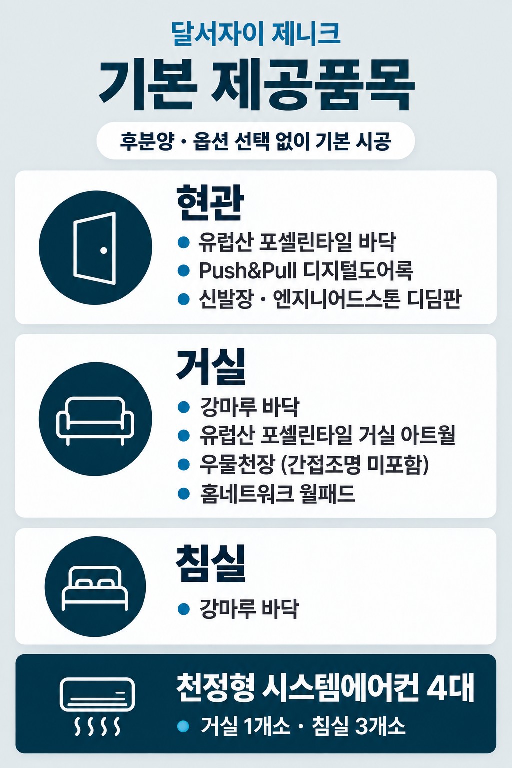기본 제공품목 ① — 후분양·옵션 선택 없이 기본 시공 · 현관: 유럽산 포셀린타일 바닥, Push&Pull 디지털도어록, 신발장·엔지니어드스톤 디딤판 · 거실: 강마루 바닥, 유럽산 포셀린타일 거실 아트월, 우물천장(간접조명 미포함), 홈네트워크 월패드 · 침실: 강마루 바닥 · 천정형 시스템에어컨 4대(거실 1·침실 3)
