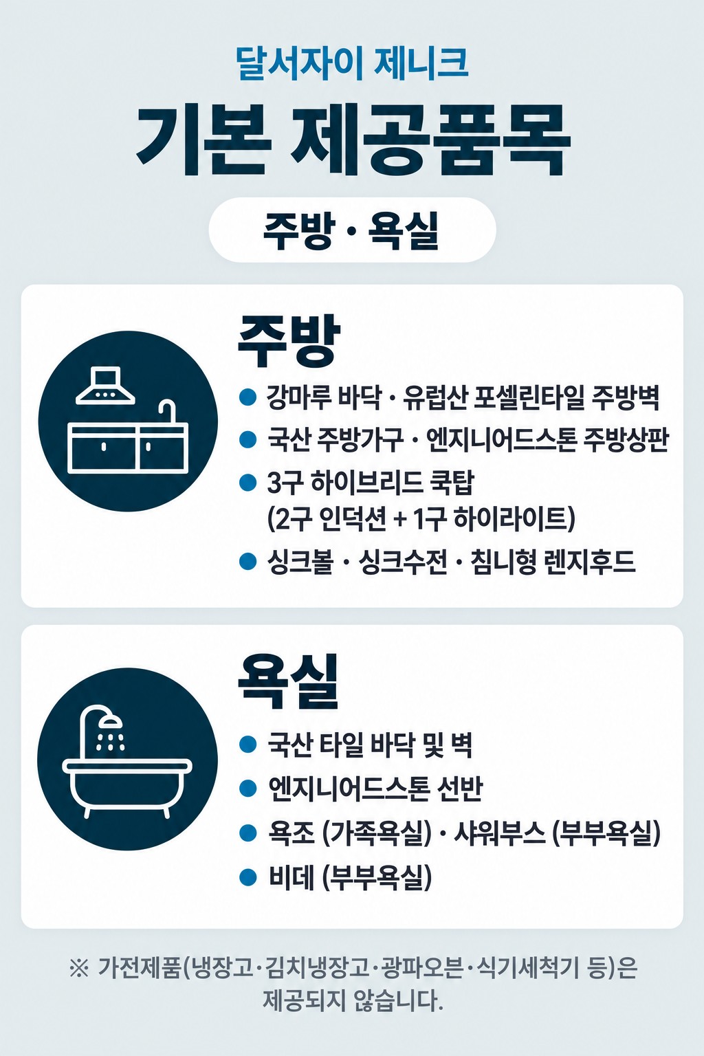 기본 제공품목 ② — 주방: 강마루 바닥·유럽산 포셀린타일 주방벽, 국산 주방가구·엔지니어드스톤 주방상판, 3구 하이브리드 쿡탑(2구 인덕션+1구 하이라이트), 싱크볼·싱크수전·침니형 렌지후드 · 욕실: 국산 타일 바닥 및 벽, 엔지니어드스톤 선반, 욕조(가족욕실)·샤워부스(부부욕실), 비데(부부욕실) · 가전제품은 제공되지 않습니다